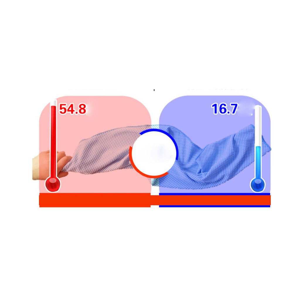Cooling Bamboo Towels – 2 Pack